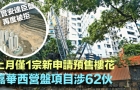 上月仅1宗新申请预售楼花，嘉华西营盘项目涉62伙