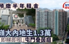 岭大内地生“即睇即租”叠茵庭，月租1.3万