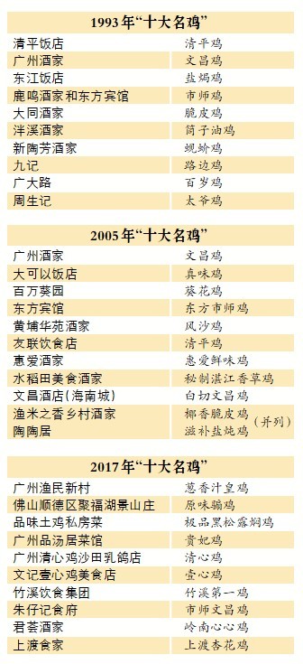 f229447afa0118408646da2c77932d31_gzrb_20250122001557842.jpg f229447afa0118408646da2c77932d31_gzrb_20250122001557842.jpg