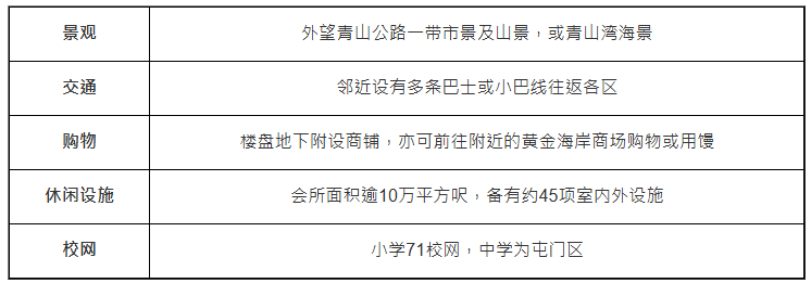 黄金海湾‧珀岸特设双会所 黄金海湾‧珀岸特设双会所