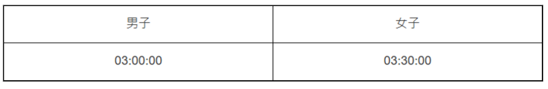 “千金”奖励计划限时