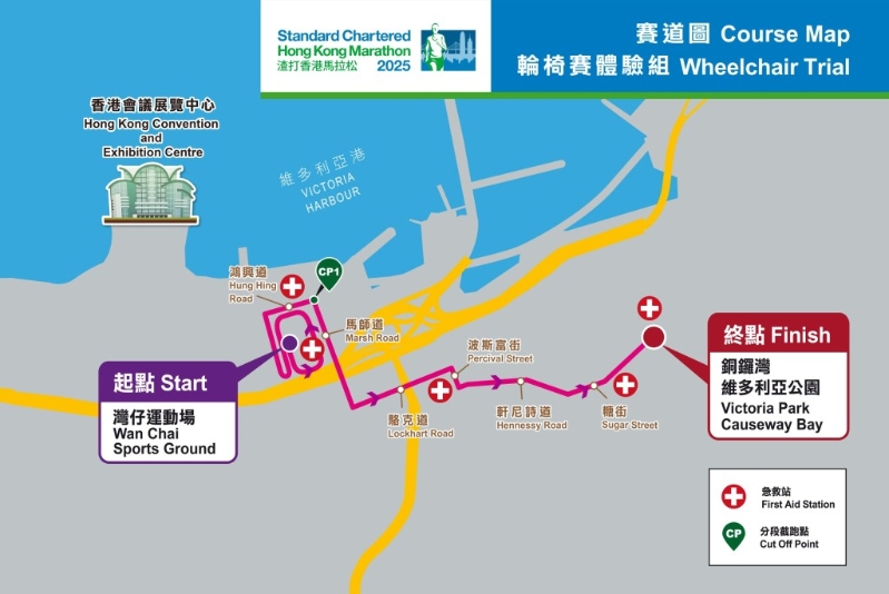 轮椅赛体验组赛道图。