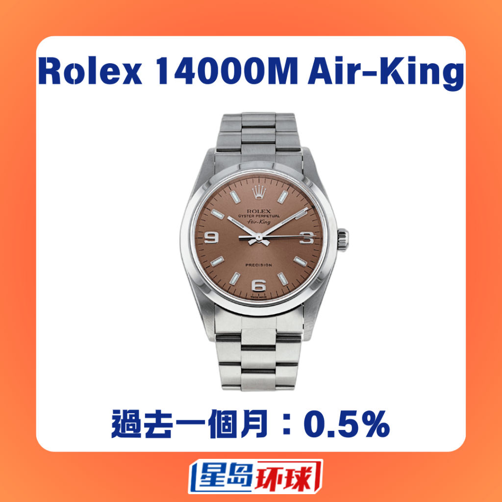 Rolex14000M Rolex14000M