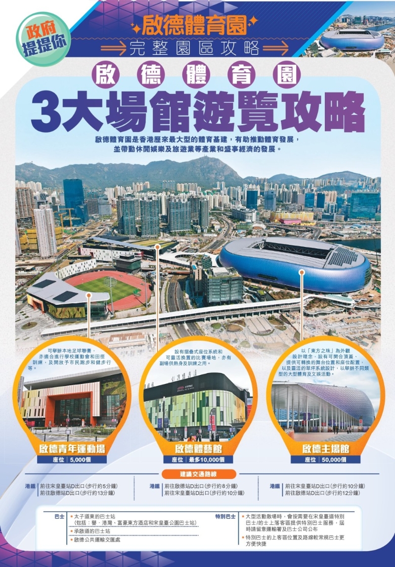 启德体育园3月1日开幕 启德体育园3月1日开幕