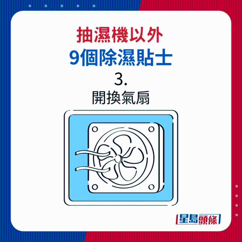 开换气扇 开换气扇