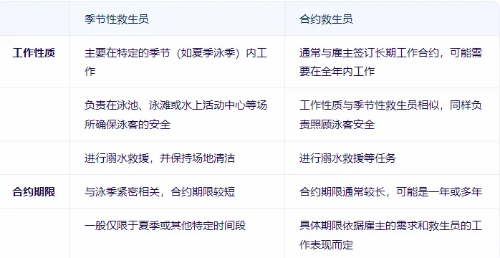 梦中情工1 梦中情工1