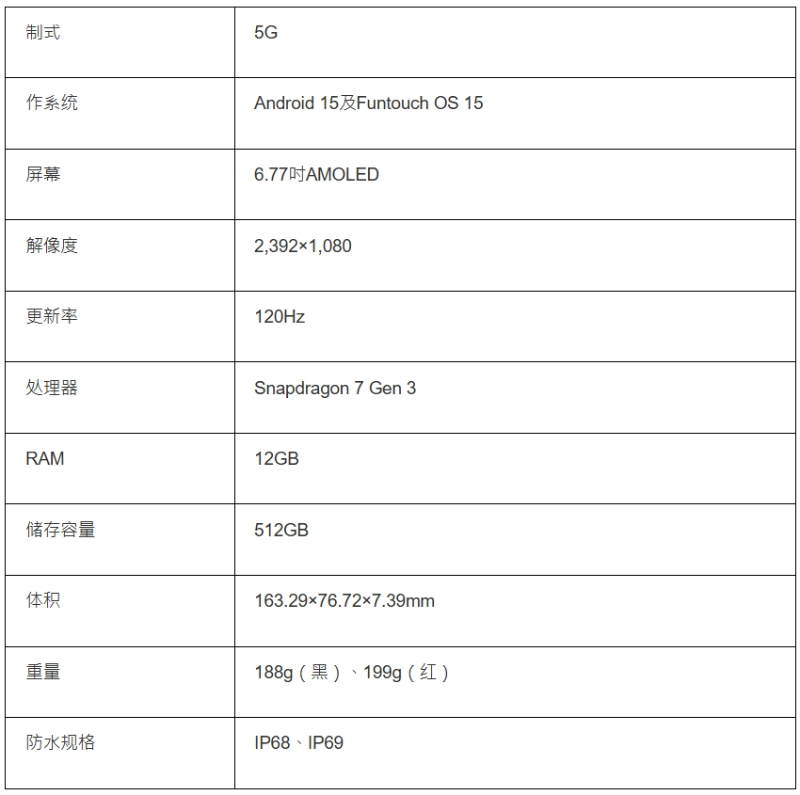 微信截图_20250310143103