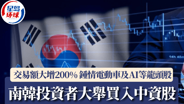 韩国投资者大举买入中资股 韩国投资者大举买入中资股