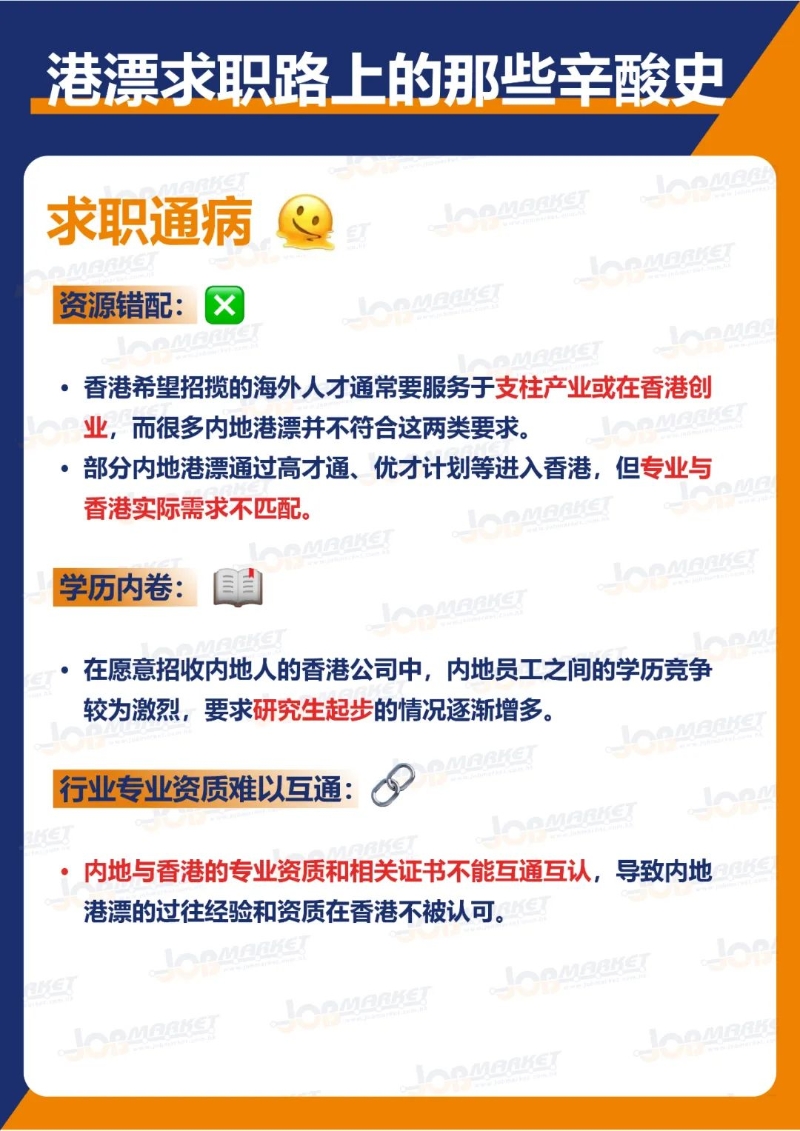 港漂求职