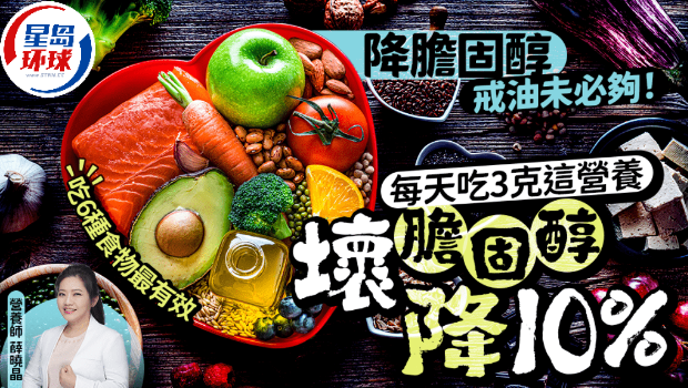 降胆固醇戒油未必够! 降胆固醇戒油未必够!