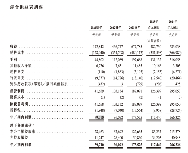16-1-SGrLXFvzLDwLdFTozLkxkSL3AV9tUIBdV7fU7LPJmaebmJuZjZoG1Qqyz8npMVrAITu50U0Ik6kgi83Z