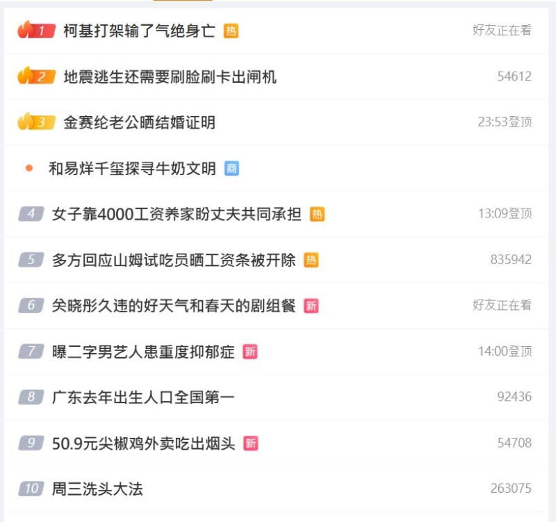 柯基犬“虎儿”打输架后活活把自己气死，成为微博热搜首名。