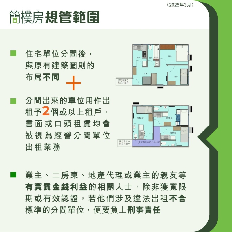 房屋局向立法会房屋事务委员会提交文件。 何永贤FB图片