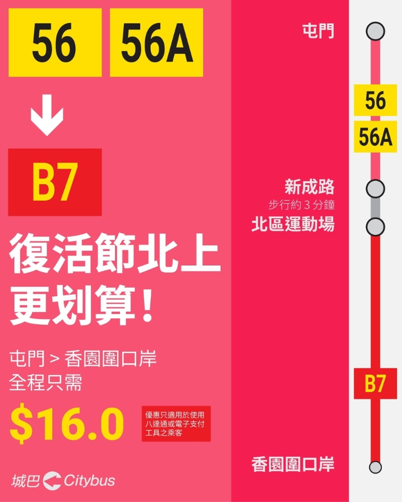 对于居住在屯门的市民,这次优惠绝对值得留意。只需搭乘56或56A号巴士至指定转乘站,再转乘B7路线,即可快速到达香园围口岸。 对于居住在屯门的市民,这次优惠绝对值得留意。只需搭乘56或56A号巴士至指定转乘站,再转乘B7路线,即可快速到达香园围口岸。