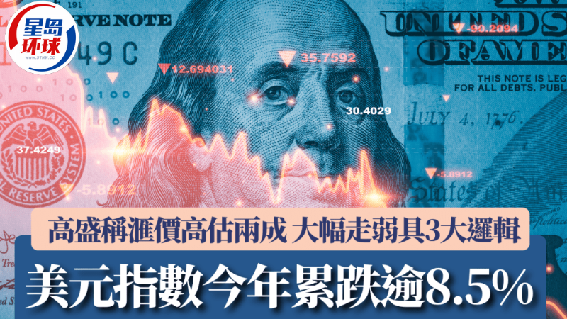 美元指数今年累跌逾8.5% 美元指数今年累跌逾8.5%