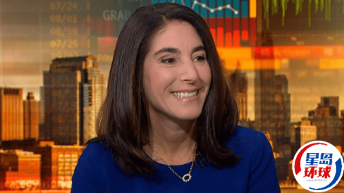 美联储官员哈马克