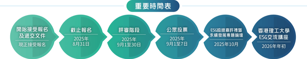 报名时间.png 报名时间.png