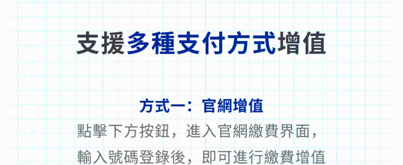 增值方法 增值方法