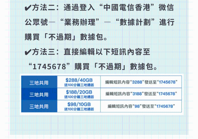 购买方法2、3 购买方法2、3