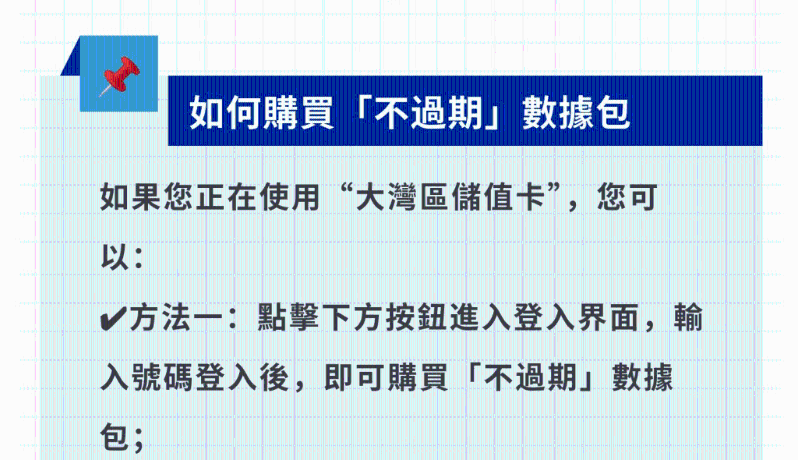 购买方法 购买方法