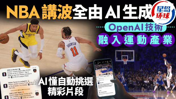 NBA讲球全由AI生成，OpenAI技术融入运动产业，“AI懂自动挑选精彩片段” | 星岛环球网