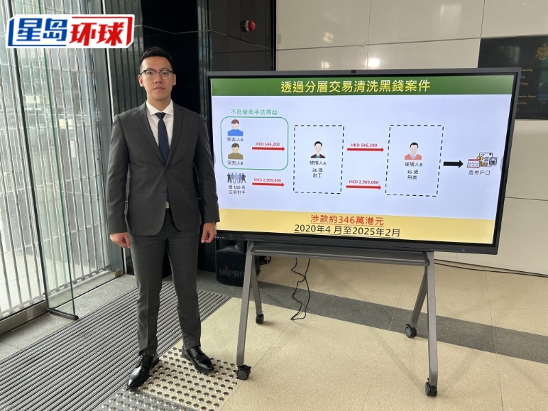 海关财富调查科财富调查第一组高级调查主任靳子谦。