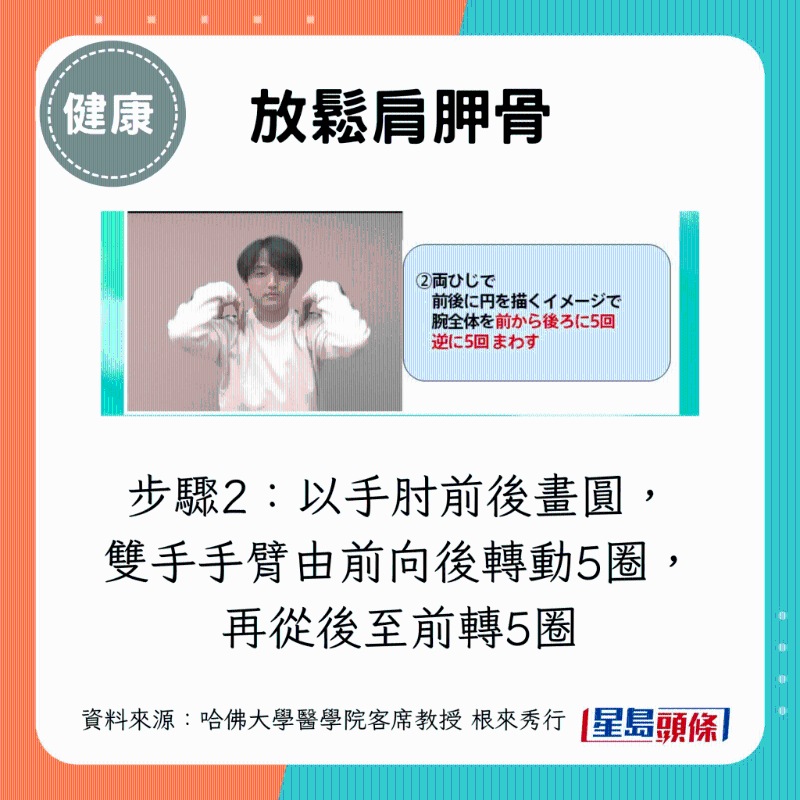 步骤2:以手肘前后画圆,双手手臂由前向后转动5圈,再从后至前转5圈