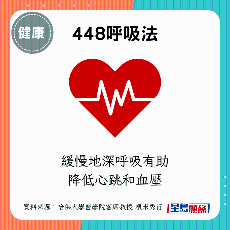448呼吸法:缓慢地深呼吸有助降低心跳和血压