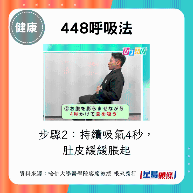 步骤2:持续吸气4秒,肚皮缓缓胀起