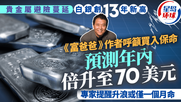 贵金属避险刺激白银创13年新高 贵金属避险刺激白银创13年新高