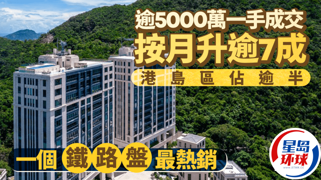 超级豪宅受追捧 超级豪宅受追捧