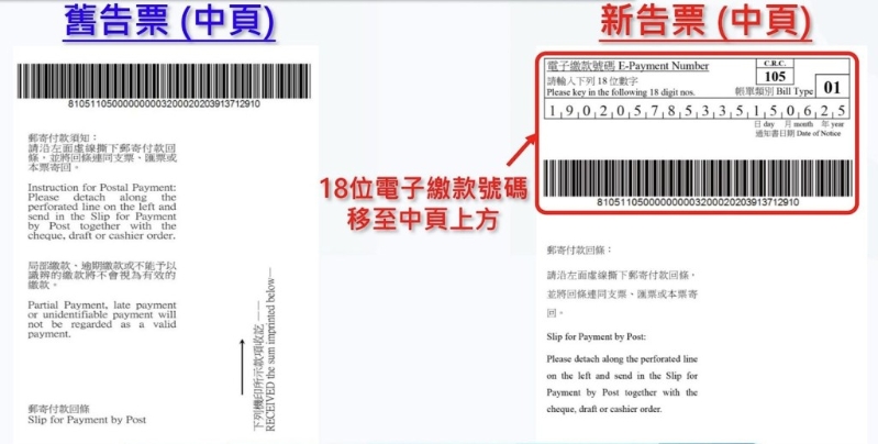 新告票的中页，18位电子缴款号码移至中页上方。