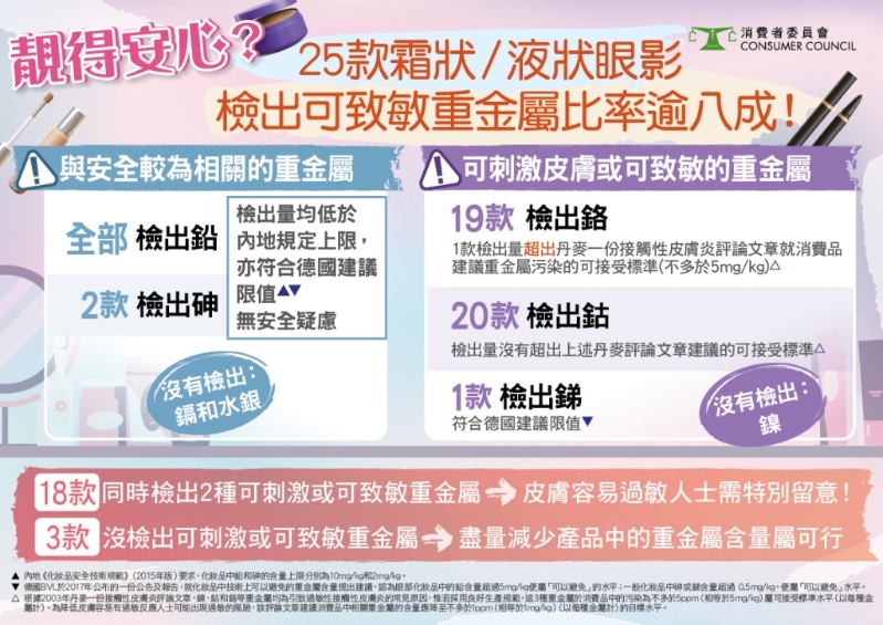 1b_CHOICE_584_Liquid_and_Cream_Eyeshadow_Infographic_1_0