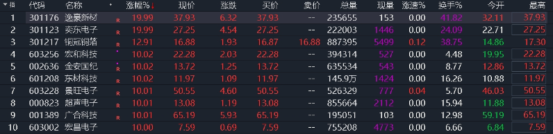 微信截图_20250708155038