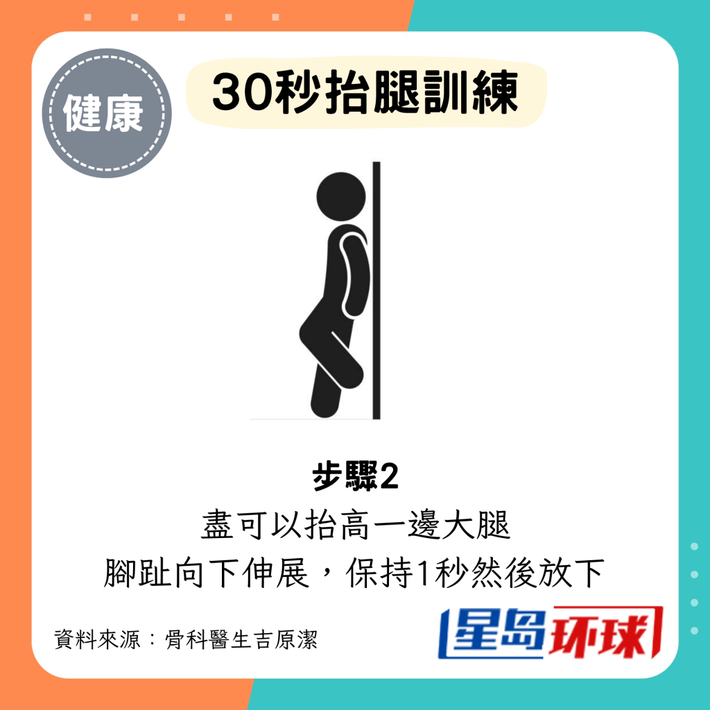 30秒运动步骤2 30秒运动步骤2
