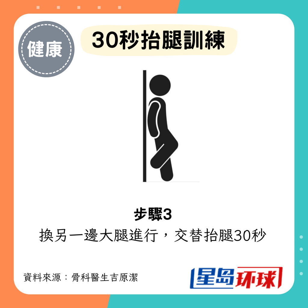 30秒运动步骤3 30秒运动步骤3