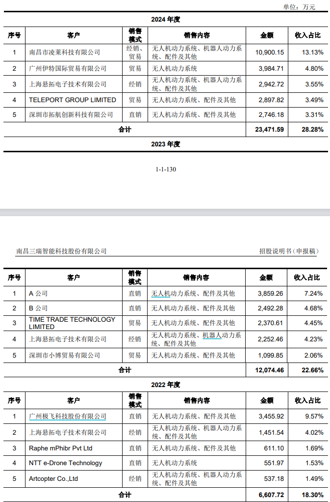 16-1-ryxWpVIc8mDMil7rbxsgvrsXVrBFGI2DBpbMIFGhsAII6NeCT162plqNCcOngcQMI5V1DjrVcihVyxI4 16-1-ryxWpVIc8mDMil7rbxsgvrsXVrBFGI2DBpbMIFGhsAII6NeCT162plqNCcOngcQMI5V1DjrVcihVyxI4