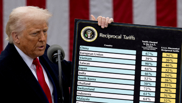 2025年4月2日,美国总统特朗普在白宫发表对等关税税率时留影。 2025年4月2日,美国总统特朗普在白宫发表对等关税税率时留影。