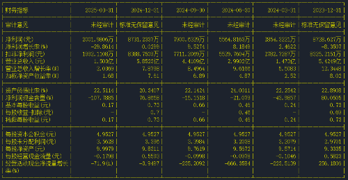 恒而达与天工国际签订合作协议1