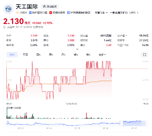 恒而达与天工国际签订合作协议3
