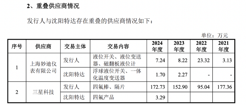 长江能科5 长江能科5