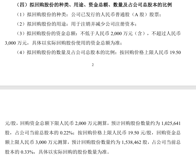 回购报告书1 回购报告书1