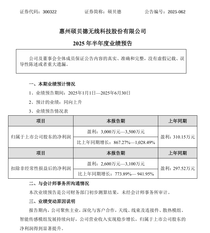 业绩预增 业绩预增