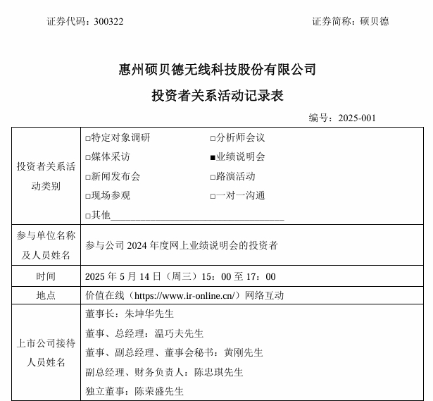 业绩说明会 业绩说明会