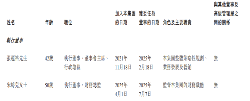 正品控股5 正品控股5