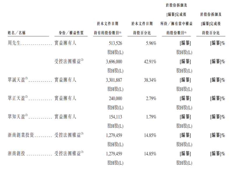 海清智元5 海清智元5