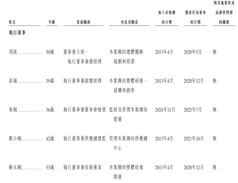 海清智元5 海清智元5