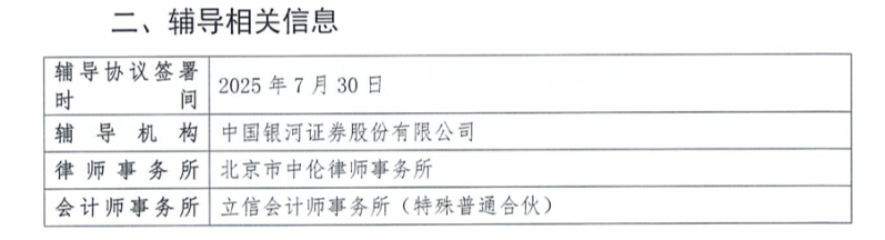中星微技术3 中星微技术3