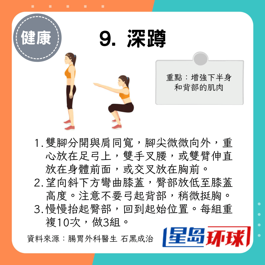 防癌运动9 防癌运动9