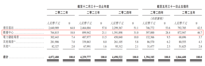 1754978014398703.png a7a3a6a7-e3a4-436b-8eb9-3a71d98002fd.png